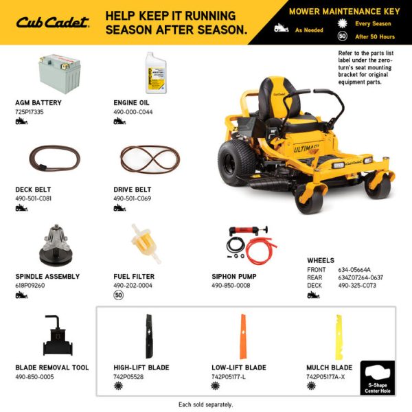 Cub Cadet ZT1 42 (17TREACS010)