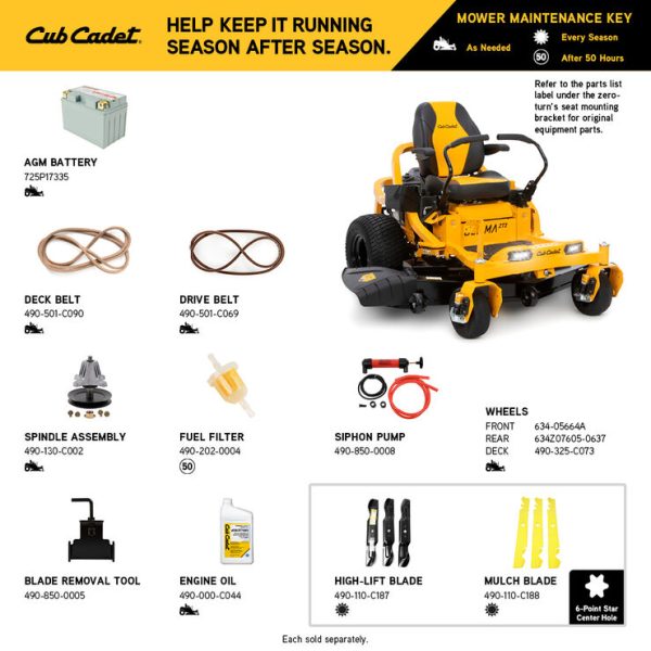 Cub Cadet ZT3 60 (17AZEAC5A10)