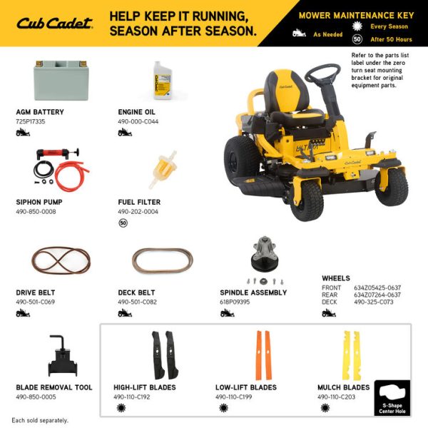 Cub Cadet ZTS1 46 (17ARGBYNA10)